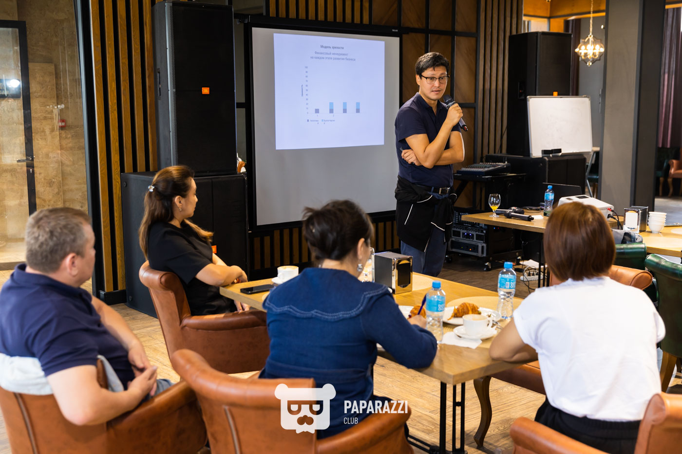 Бизнес-завтрак с CRM Consulting Шымкент 14.09.2024 Бизнес-завтрак с CRM Consulting