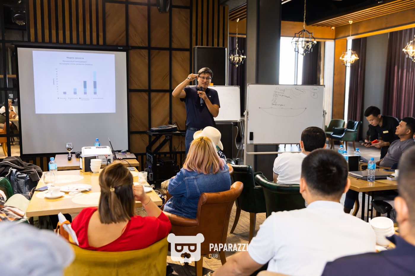 Бизнес-завтрак с CRM Consulting Шымкент 14.09.2024 Бизнес-завтрак с CRM Consulting