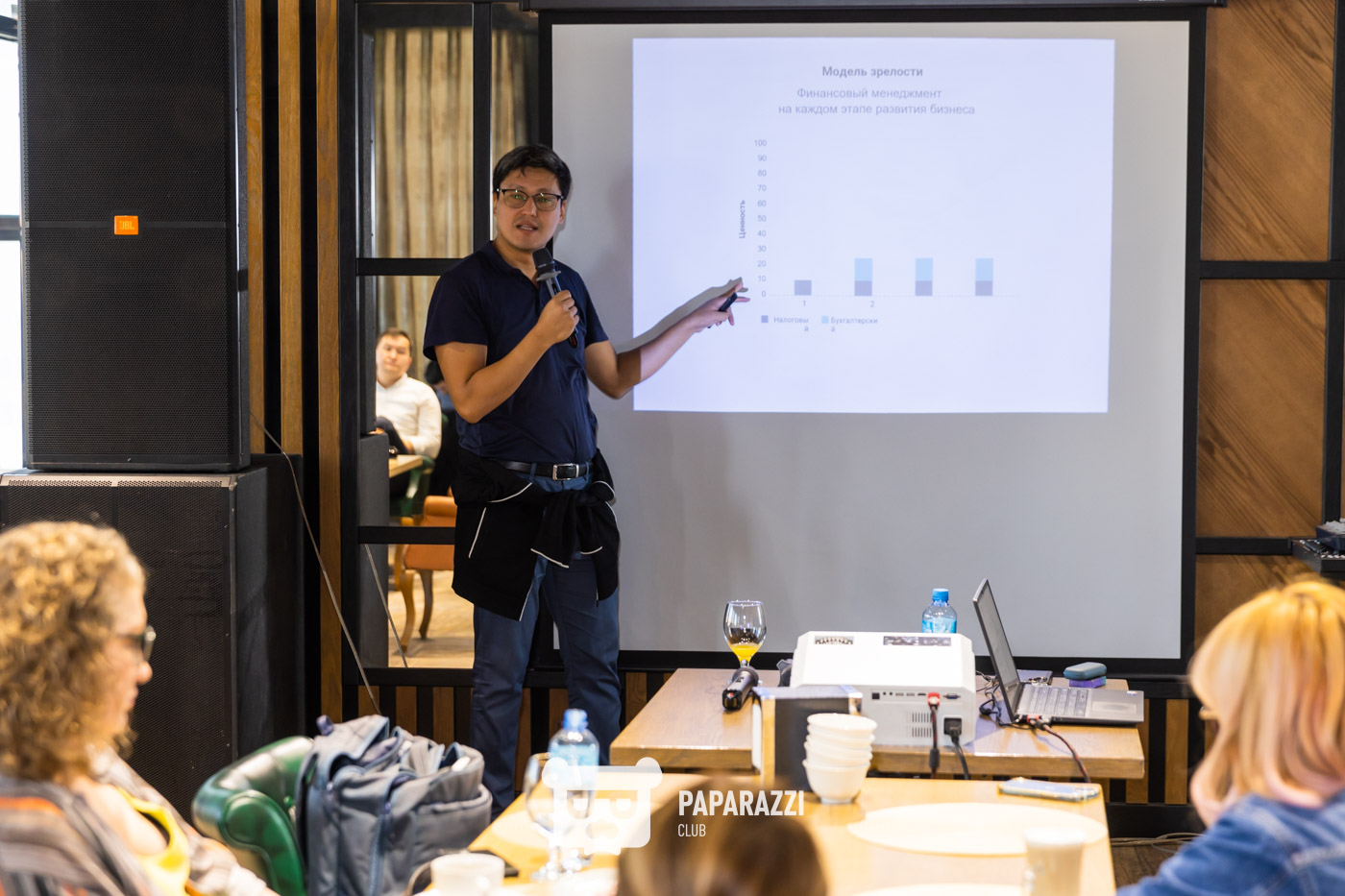 Бизнес-завтрак с CRM Consulting Шымкент 14.09.2024 Бизнес-завтрак с CRM Consulting