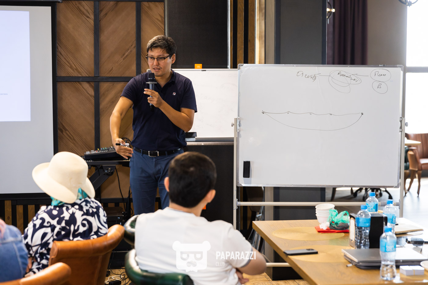 Бизнес-завтрак с CRM Consulting Шымкент 14.09.2024 Бизнес-завтрак с CRM Consulting