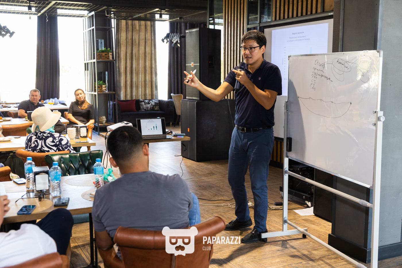 Бизнес-завтрак с CRM Consulting Шымкент 14.09.2024 Бизнес-завтрак с CRM Consulting