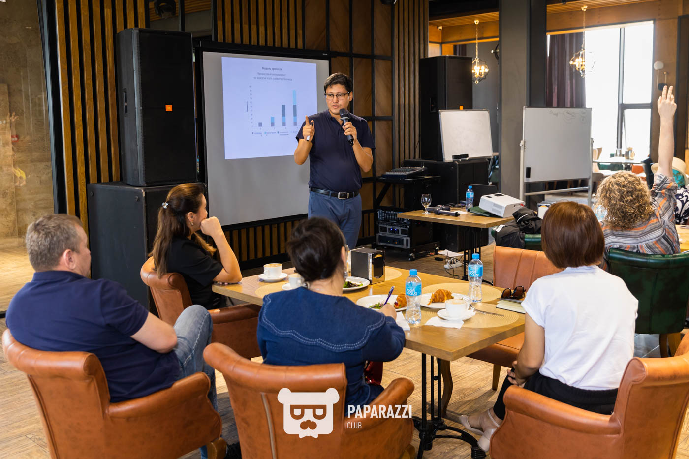 Бизнес-завтрак с CRM Consulting Шымкент 14.09.2024 Бизнес-завтрак с CRM Consulting