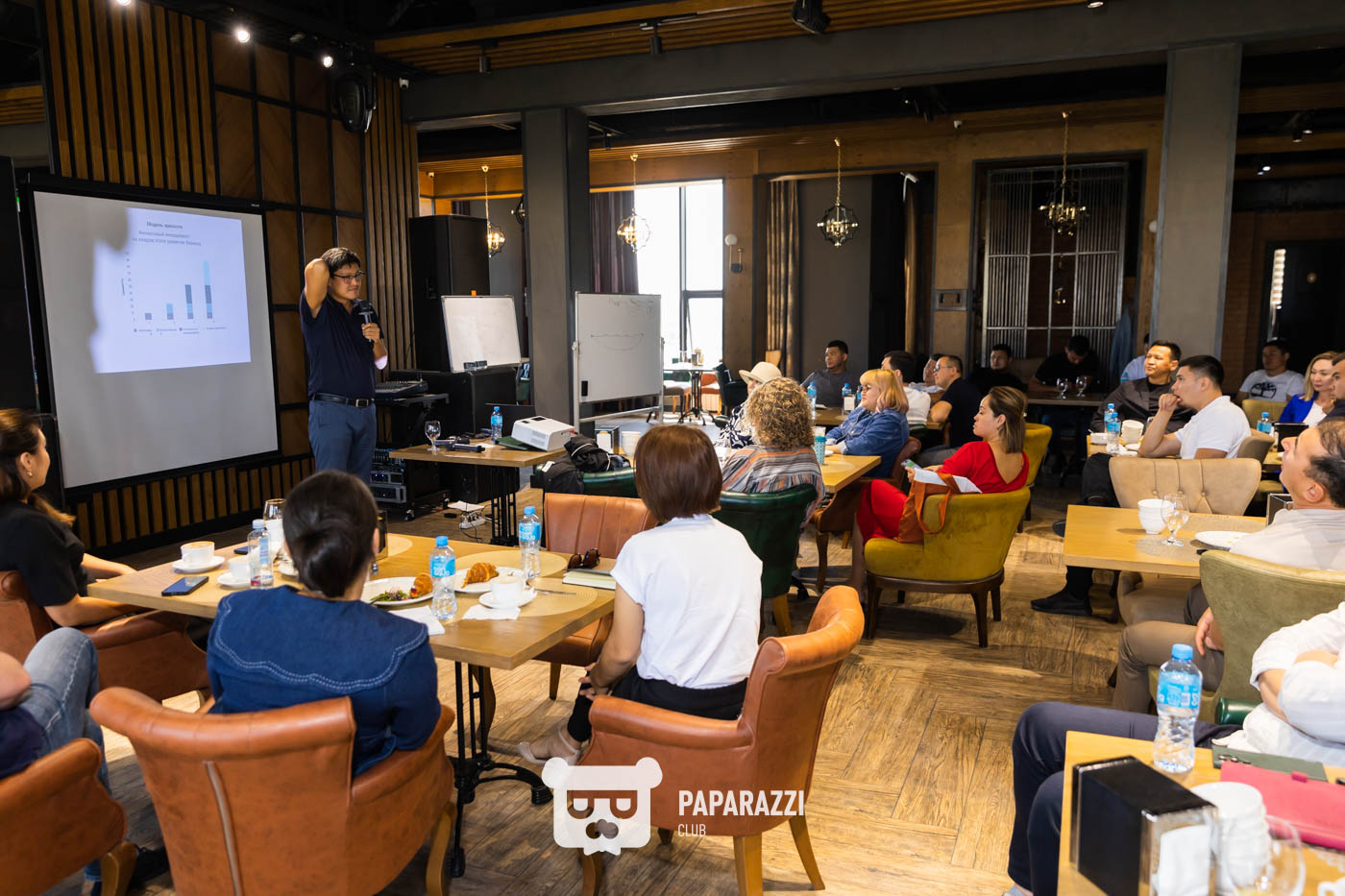 Бизнес-завтрак с CRM Consulting Шымкент 14.09.2024 Бизнес-завтрак с CRM Consulting