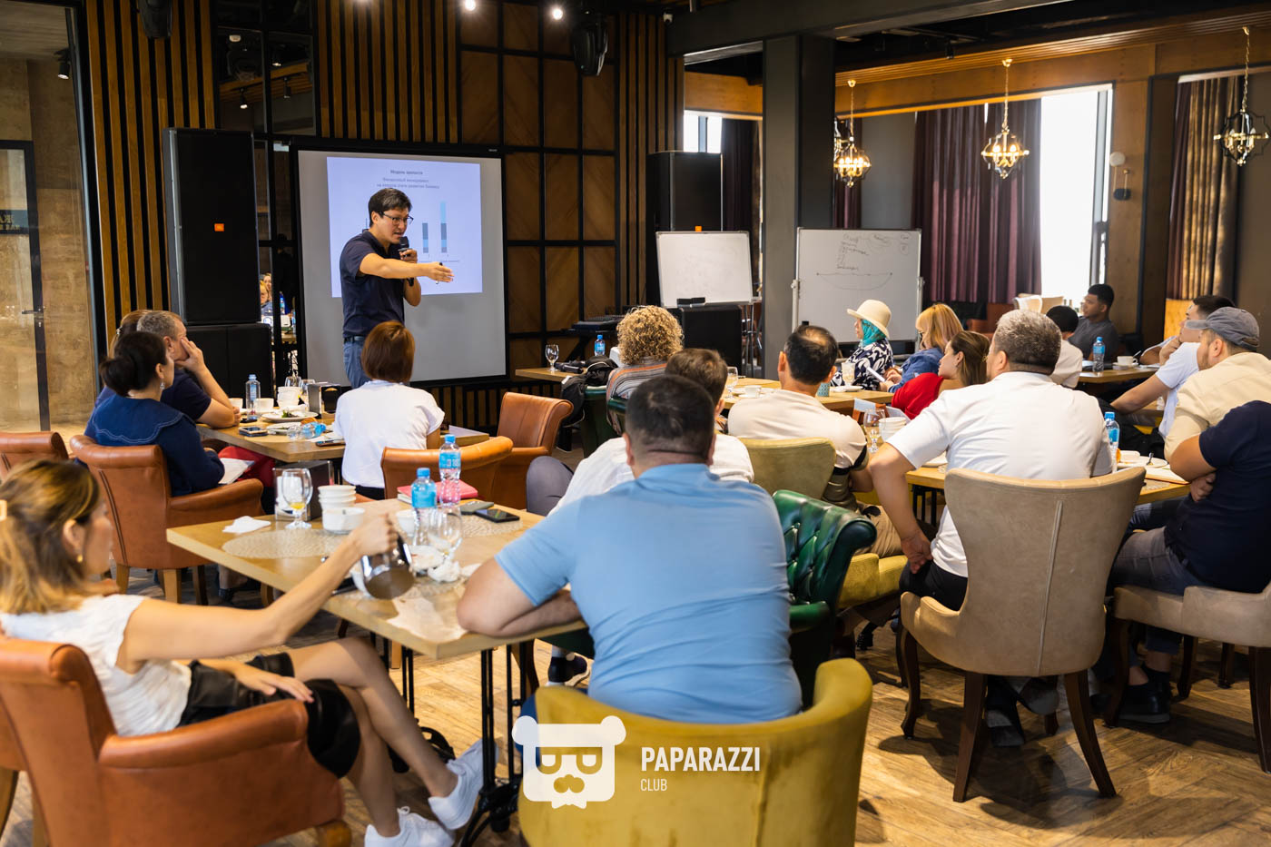 Бизнес-завтрак с CRM Consulting Шымкент 14.09.2024 Бизнес-завтрак с CRM Consulting