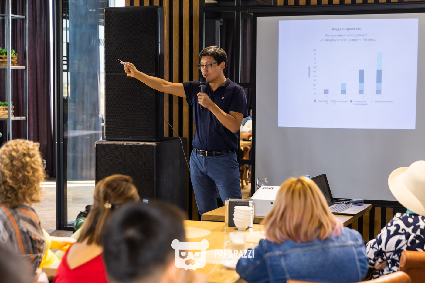 Бизнес-завтрак с CRM Consulting Шымкент 14.09.2024 Бизнес-завтрак с CRM Consulting