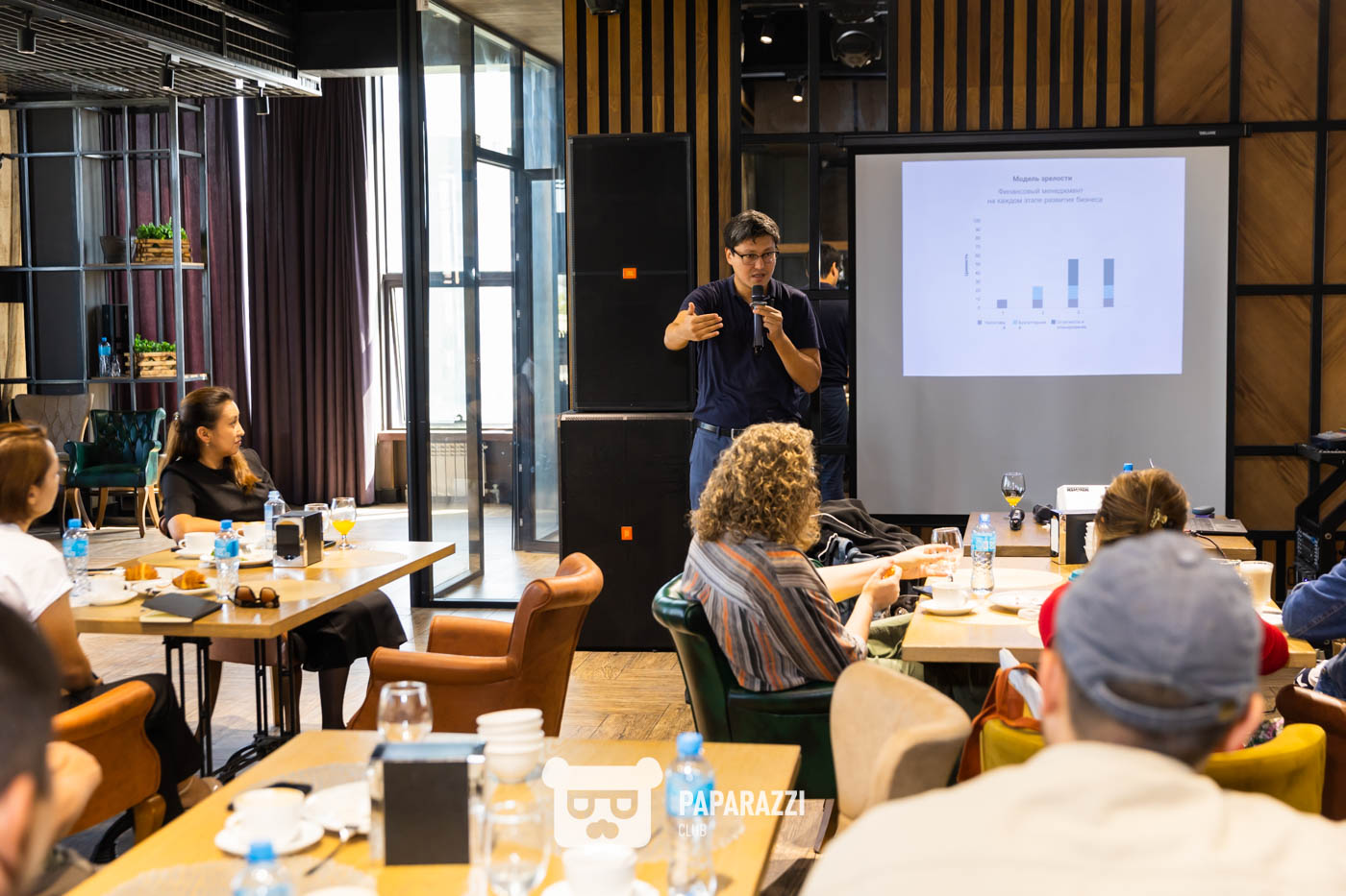 Бизнес-завтрак с CRM Consulting Шымкент 14.09.2024 Бизнес-завтрак с CRM Consulting