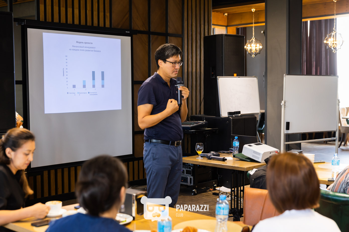 Бизнес-завтрак с CRM Consulting Шымкент 14.09.2024 Бизнес-завтрак с CRM Consulting