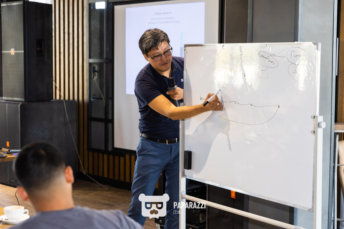 Бизнес-завтрак с CRM Consulting Шымкент 14.09.2024 Бизнес-завтрак с CRM Consulting