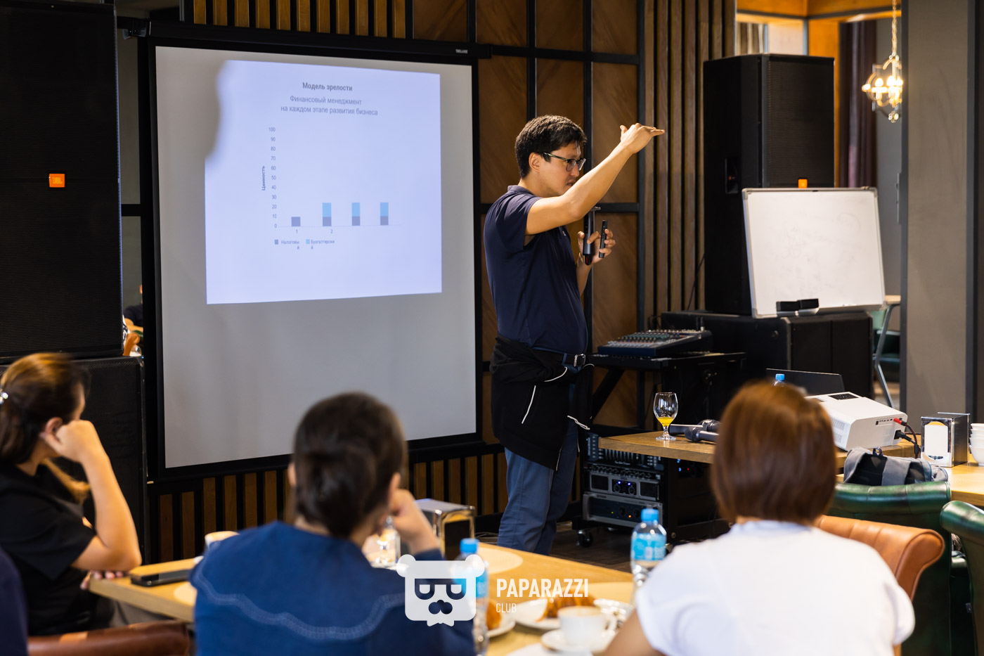 Бизнес-завтрак с CRM Consulting Шымкент 14.09.2024 Бизнес-завтрак с CRM Consulting