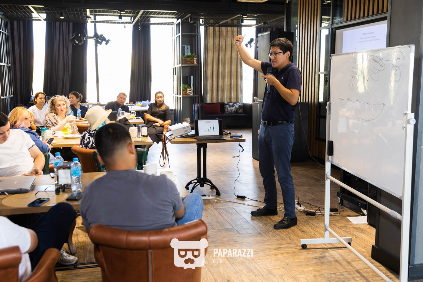 Бизнес-завтрак с CRM Consulting Шымкент 14.09.2024 Бизнес-завтрак с CRM Consulting