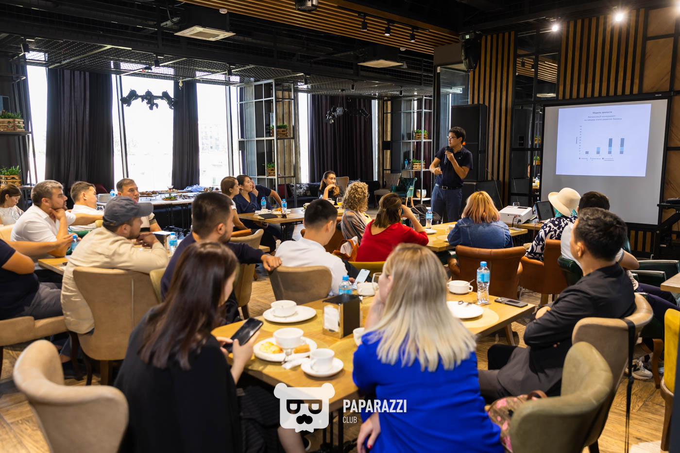 Бизнес-завтрак с CRM Consulting Шымкент 14.09.2024 Бизнес-завтрак с CRM Consulting